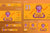 Halloween Party Web Banner Templates Bundle - Amber Graphics