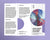 Music Band Trifold Brochure Template - Amber Graphics