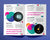 Lounge Bar Bifold Brochure Template - Amber Graphics